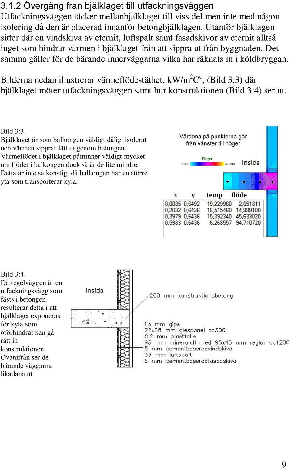 Det samma gäller för de bärande innerväggarna vilka har räknats in i köldbryggan.