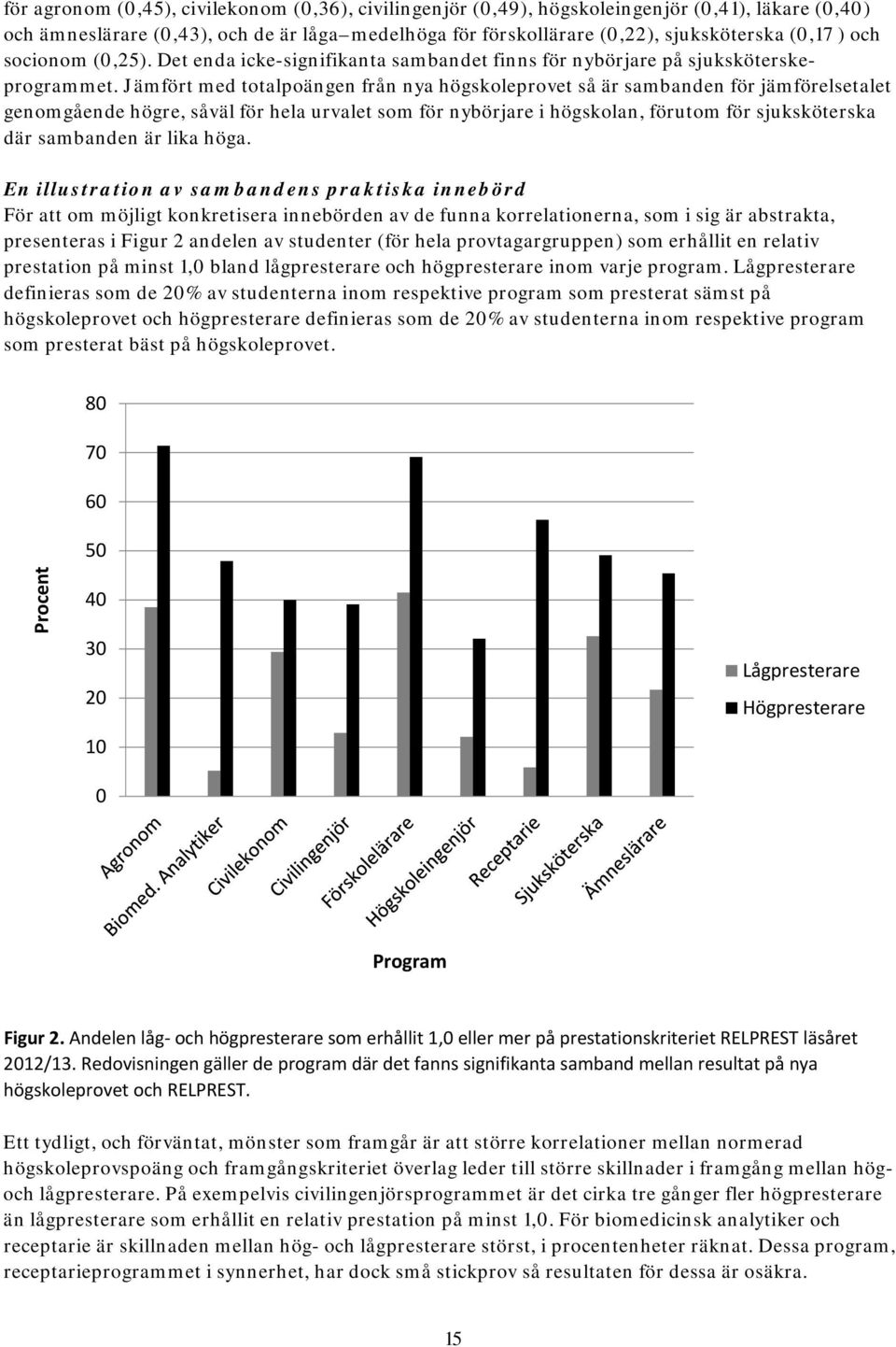 Jämfört med totalpoängen från nya högskoleprovet så är sambanden för jämförelsetalet genomgående högre, såväl för hela urvalet som för nybörjare i högskolan, förutom för sjuksköterska där sambanden