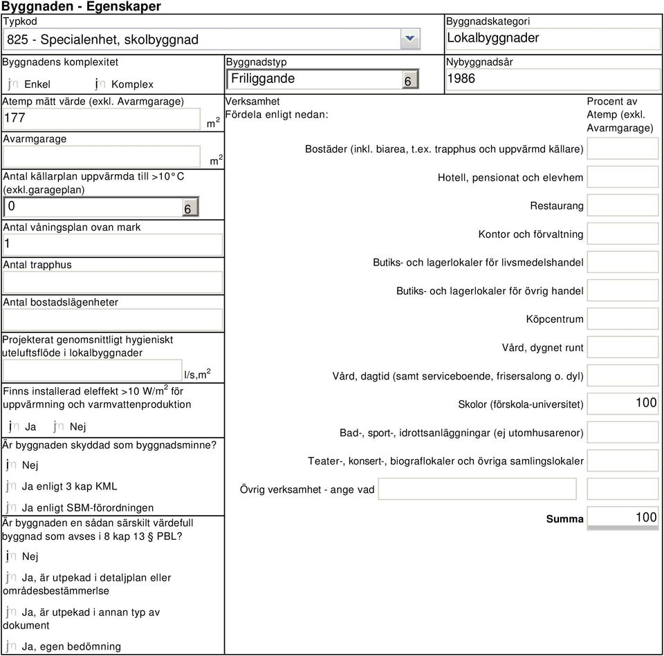 Fördela enligt nedan: 6 Byggnadskategori Lokalbyggnader Nybyggnadsår 1986 Bostäder (inkl. biarea, t.ex.