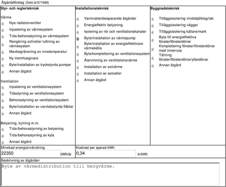 värmesystem Maxbegränsning av innetemperatur Ny inomhusgivare Byte/installation av tryckstyrda pumpar Annan åtgärd Ventilation Injustering av ventilationssystem Tidsstyrning av ventilationssystem