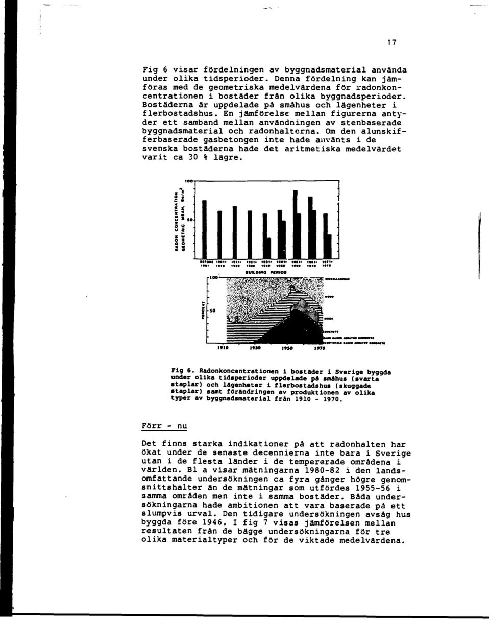 En jämförelse mellan figurerna antyder ett samband mellan användningen av stenbaserade byggnadsmaterial och radonhalterna.