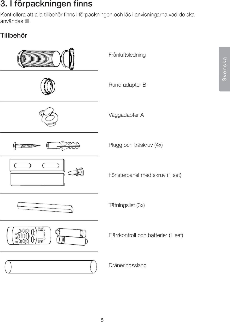 Tillbehör Frånluftsledning Rund adapter B Väggadapter A Plugg och träskruv