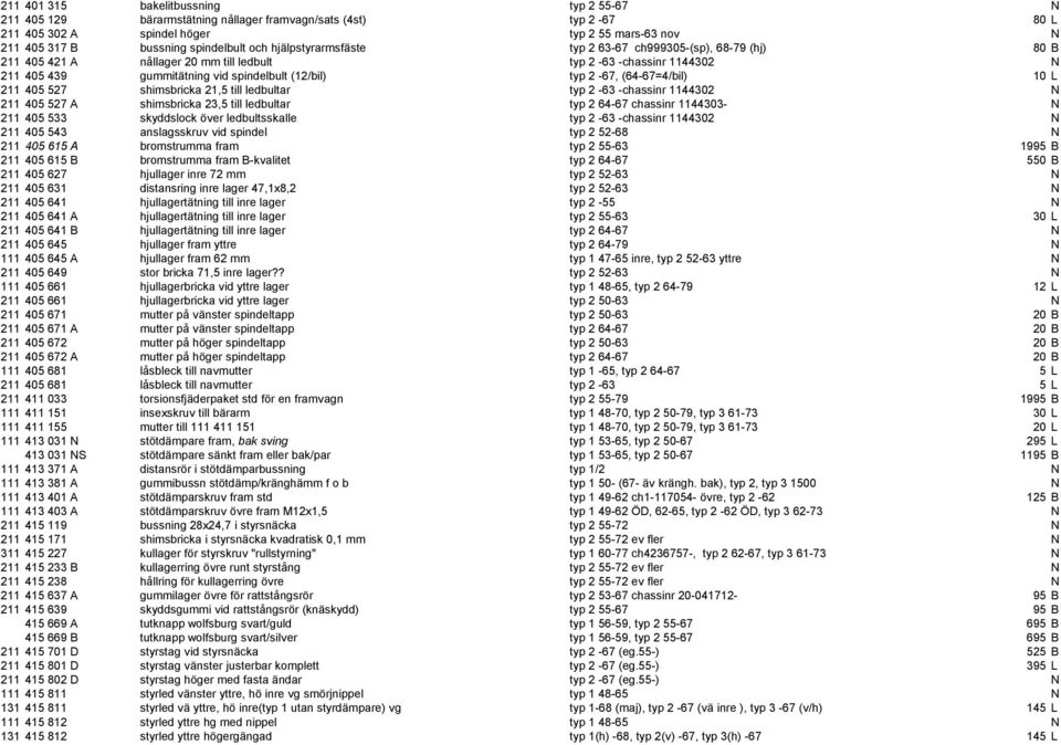 (64-67=4/bil) 10 L 211 405 527 shimsbricka 21,5 till ledbultar typ 2-63 -chassinr 1144302 N 211 405 527 A shimsbricka 23,5 till ledbultar typ 2 64-67 chassinr 1144303- N 211 405 533 skyddslock över