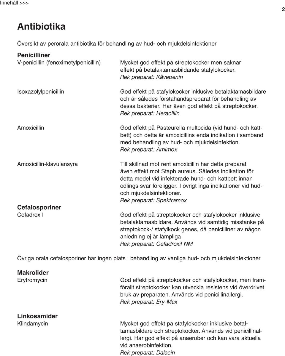 Rek preparat: Kåvepenin God effekt på stafylokocker inklusive betalaktamasbildare och är således förstahandspreparat för behandling av dessa bakterier. Har även god effekt på streptokocker.