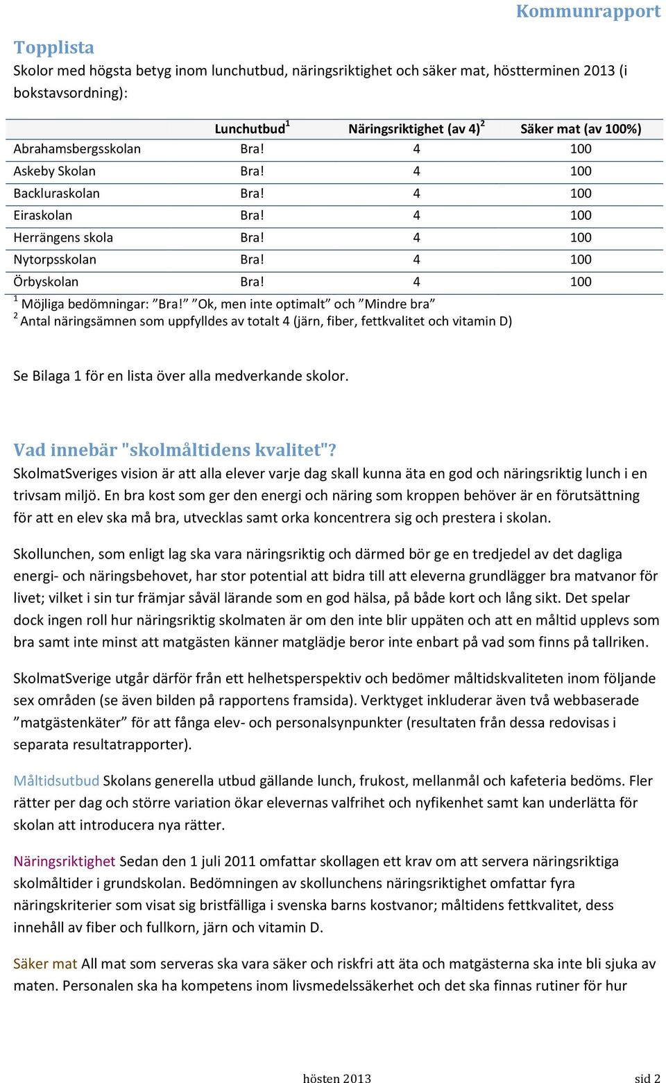 Ok, men inte optimalt och Mindre bra Antal näringsämnen som uppfylldes av totalt 4 (järn, fiber, fettkvalitet och vitamin D) Se Bilaga 1 för en lista över alla medverkande skolor.