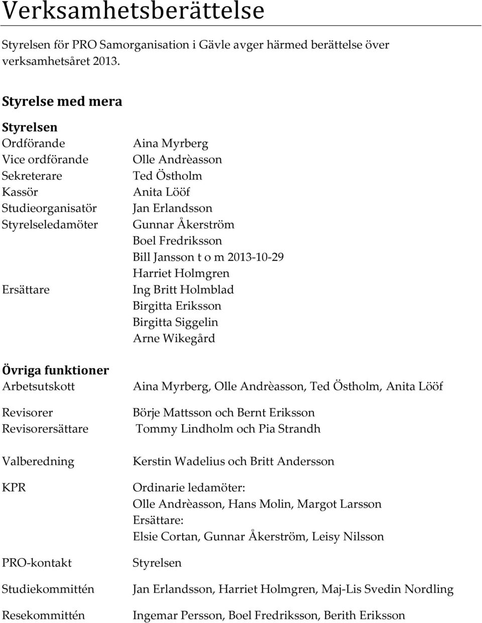 PRO-kontakt Studiekommittén Resekommittén Aina Myrberg Olle Andrèasson Ted Östholm Anita Lööf Jan Erlandsson Gunnar Åkerström Boel Fredriksson Bill Jansson t o m 2013-10-29 Harriet Holmgren Ing Britt