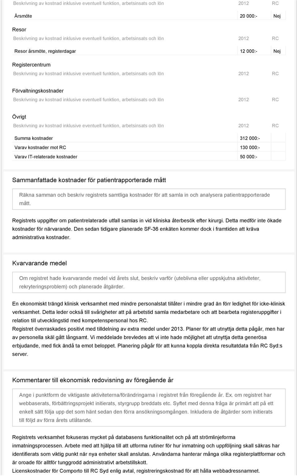 funktion, arbetsinsats och lön 2012 RC Övrigt Beskrivning av kostnad inklusive eventuell funktion, arbetsinsats och lön 2012 RC Summa kostnader 312 000:- Varav kostnader mot RC 130 000:- Varav