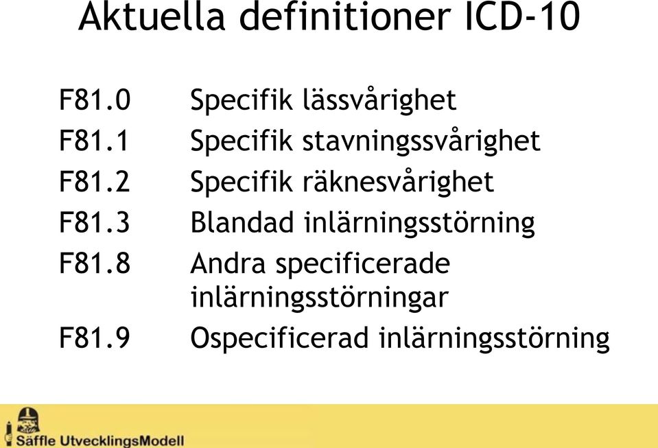 1 Specifik stavningssvårighet F81.