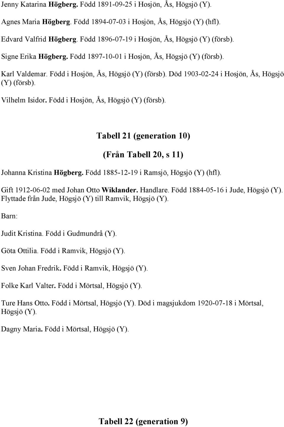 Död 1903-02-24 i Hosjön, Ås, Högsjö (Y) (försb). Vilhelm Isidor. Född i Hosjön, Ås, Högsjö (Y) (försb). Tabell 21 (generation 10) (Från Tabell 20, s 11) Johanna Kristina Högberg.