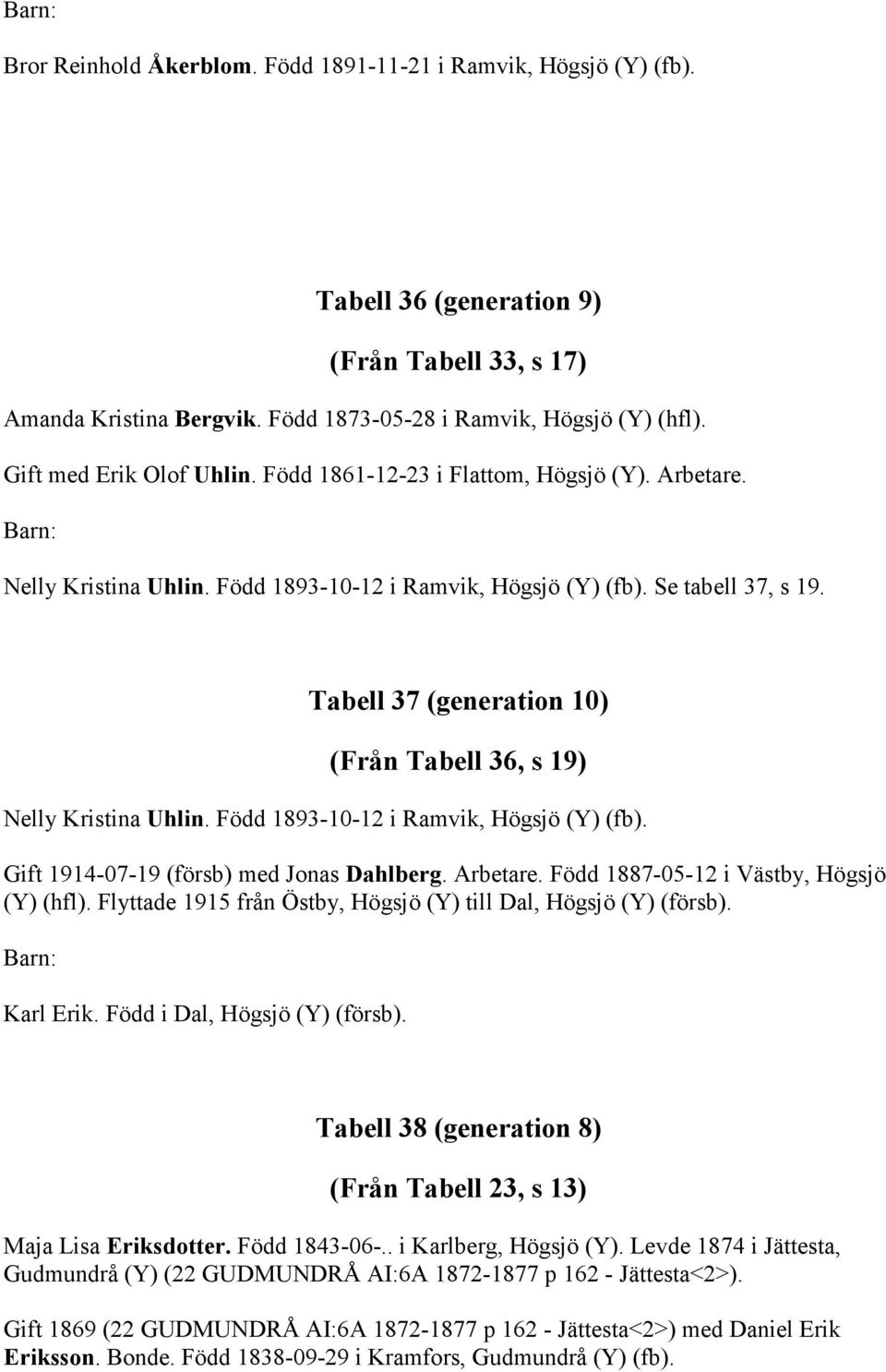 Tabell 37 (generation 10) (Från Tabell 36, s 19) Nelly Kristina Uhlin. Född 1893-10-12 i Ramvik, Högsjö (Y) (fb). Gift 1914-07-19 (försb) med Jonas Dahlberg. Arbetare.