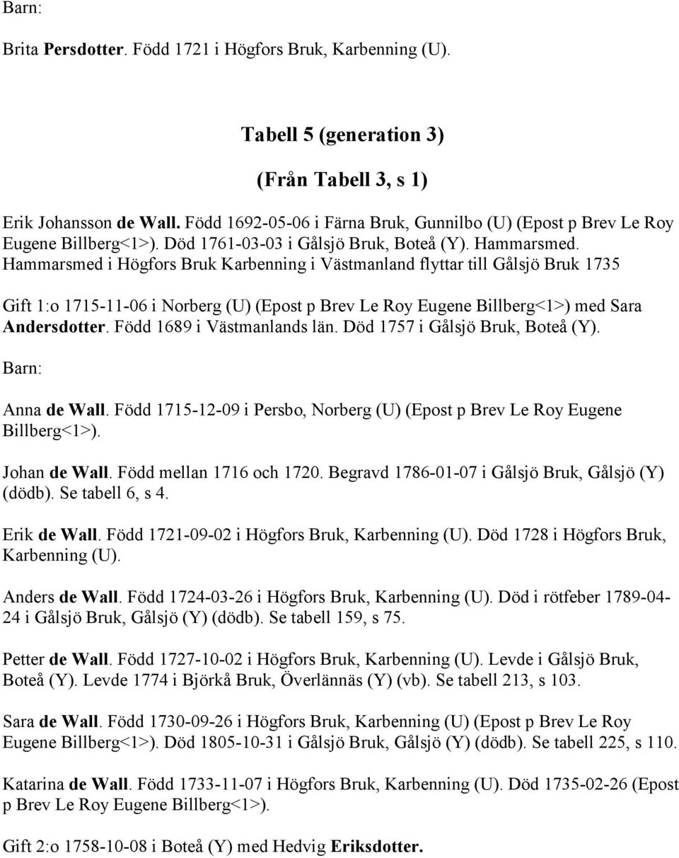 Hammarsmed i Högfors Bruk Karbenning i Västmanland flyttar till Gålsjö Bruk 1735 Gift 1:o 1715-11-06 i Norberg (U) (Epost p Brev Le Roy Eugene Billberg<1>) med Sara Andersdotter.