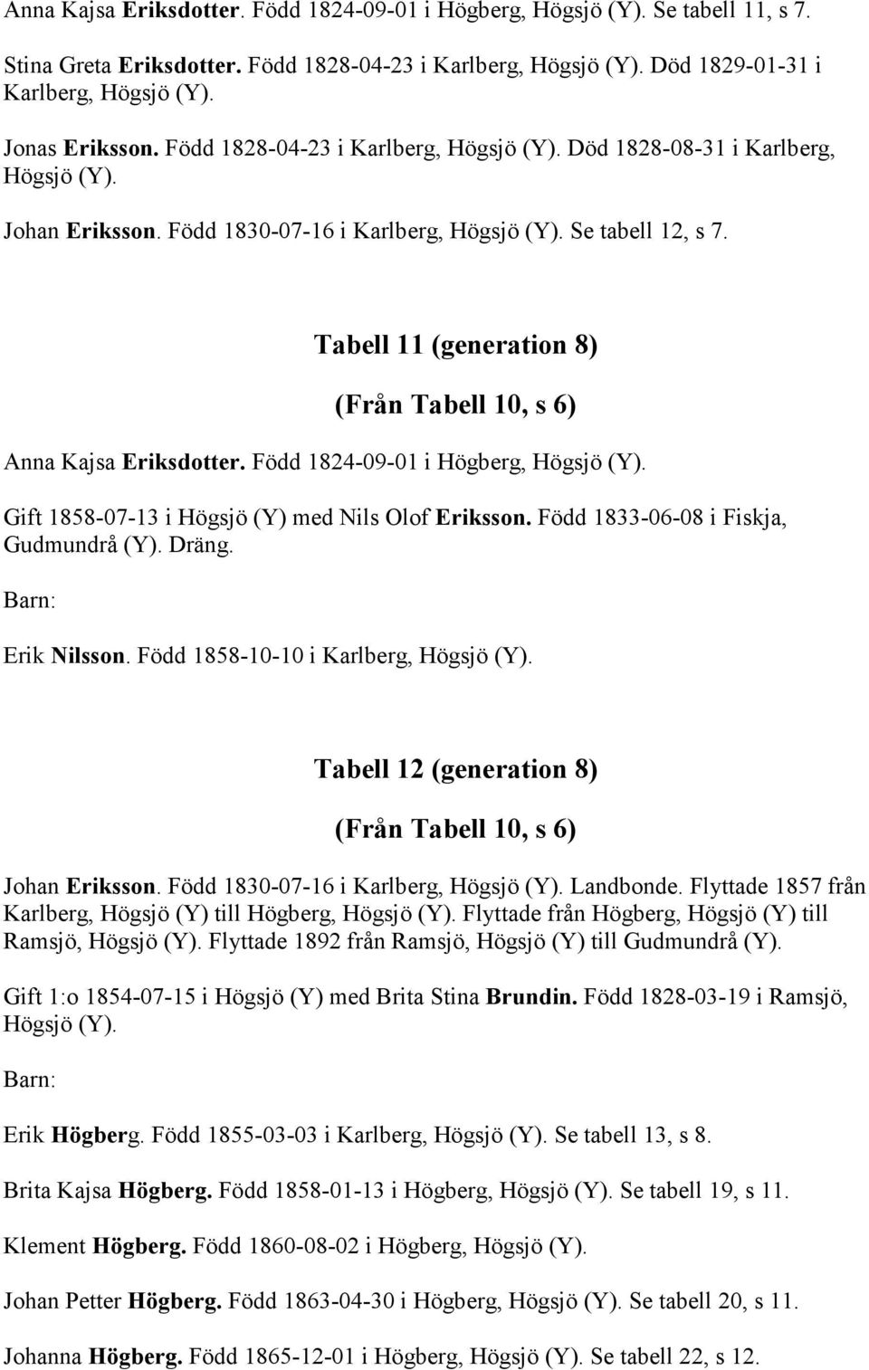 Tabell 11 (generation 8) (Från Tabell 10, s 6) Anna Kajsa Eriksdotter. Född 1824-09-01 i Högberg, Högsjö (Y). Gift 1858-07-13 i Högsjö (Y) med Nils Olof Eriksson.