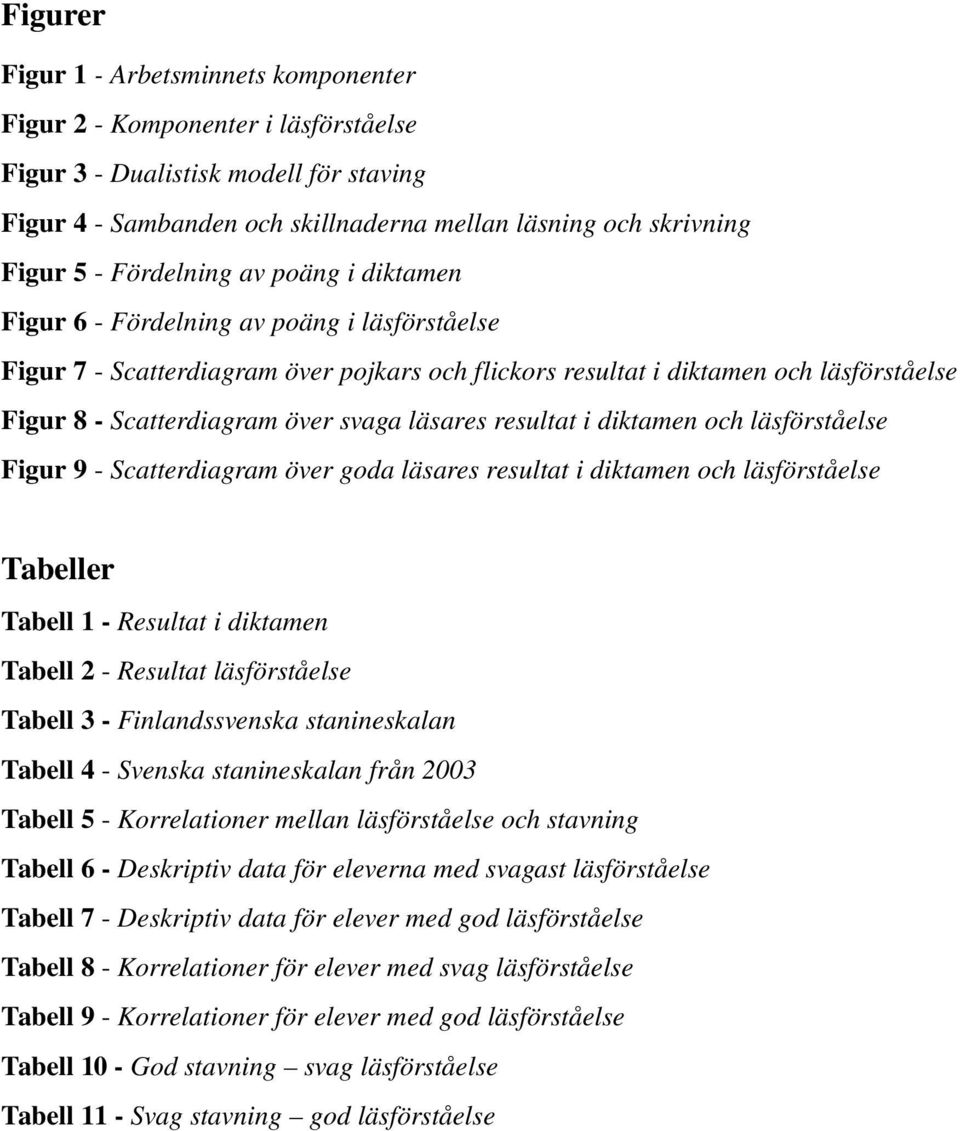 resultat i diktamen och läsförståelse Figur 9 Scatterdiagram över goda läsares resultat i diktamen och läsförståelse Tabeller Tabell 1 Resultat i diktamen Tabell 2 Resultat läsförståelse Tabell 3