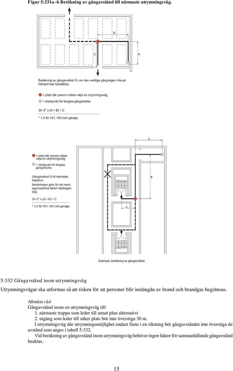 Gångavstånd inom en utrymningsväg till 1. närmaste trappa som leder till annat plan alternativt 2.