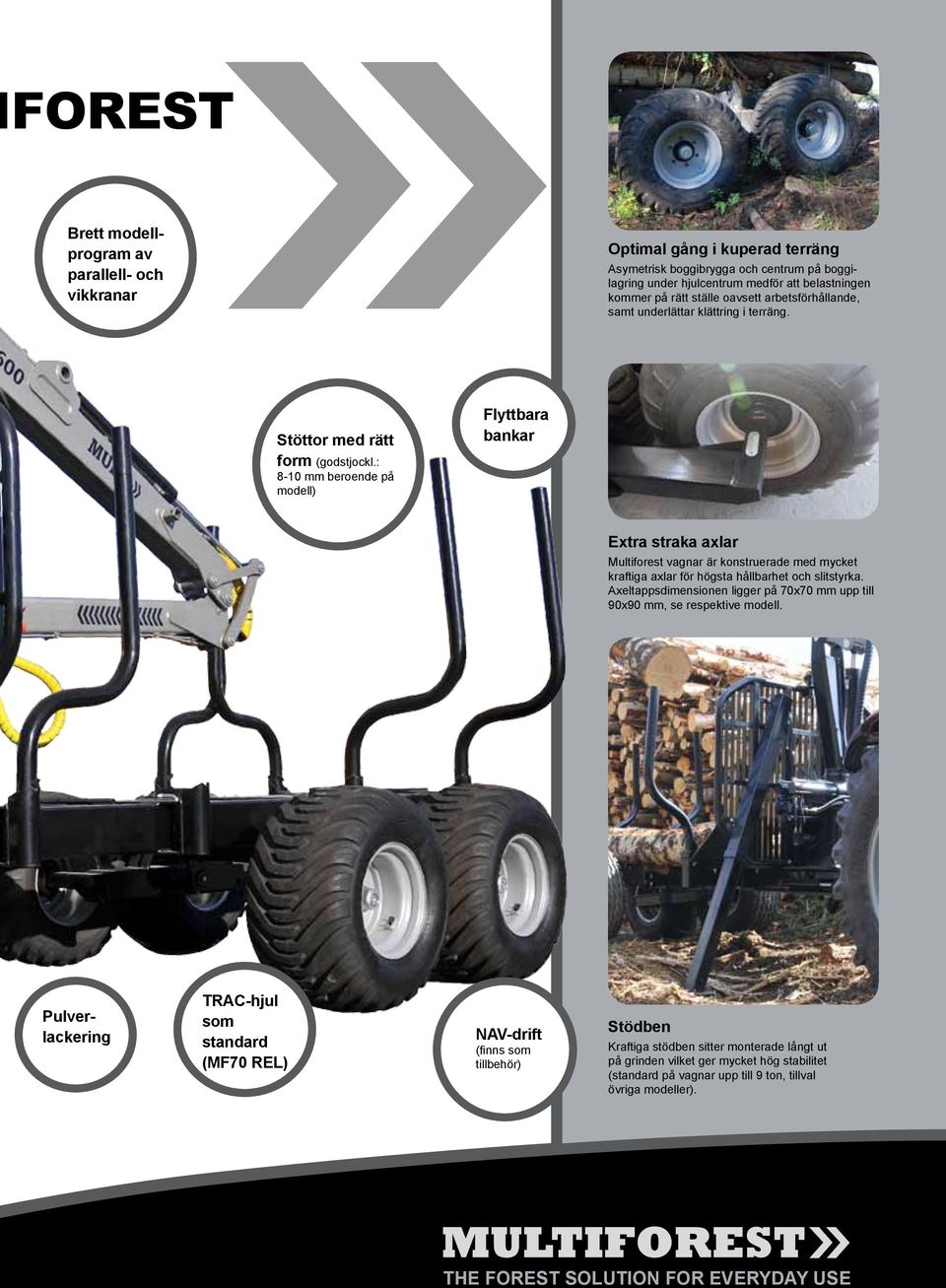 : 8-10 beroende på modell) Flyttbara bankar Extra straka axlar Multiforest vagnar är konstruerade med mycket kraftiga axlar för högsta hållbarhet och slitstyrka.