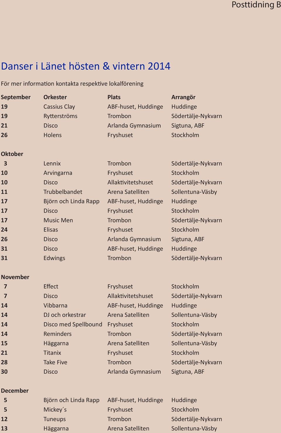 Allaktivitetshuset Södertälje-Nykvarn 11 Trubbelbandet Arena Satelliten Sollentuna-Väsby 17 Björn och Linda Rapp ABF-huset, Huddinge Huddinge 17 Disco Fryshuset Stockholm 17 Music Men Trombon