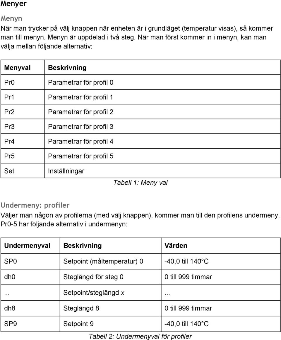 profil 3 Pr4 Parametrar för profil 4 Pr5 Parametrar för profil 5 Set Inställningar Tabell 1: Meny val Undermeny: profiler Väljer man någon av profilerna (med välj knappen), kommer man till den