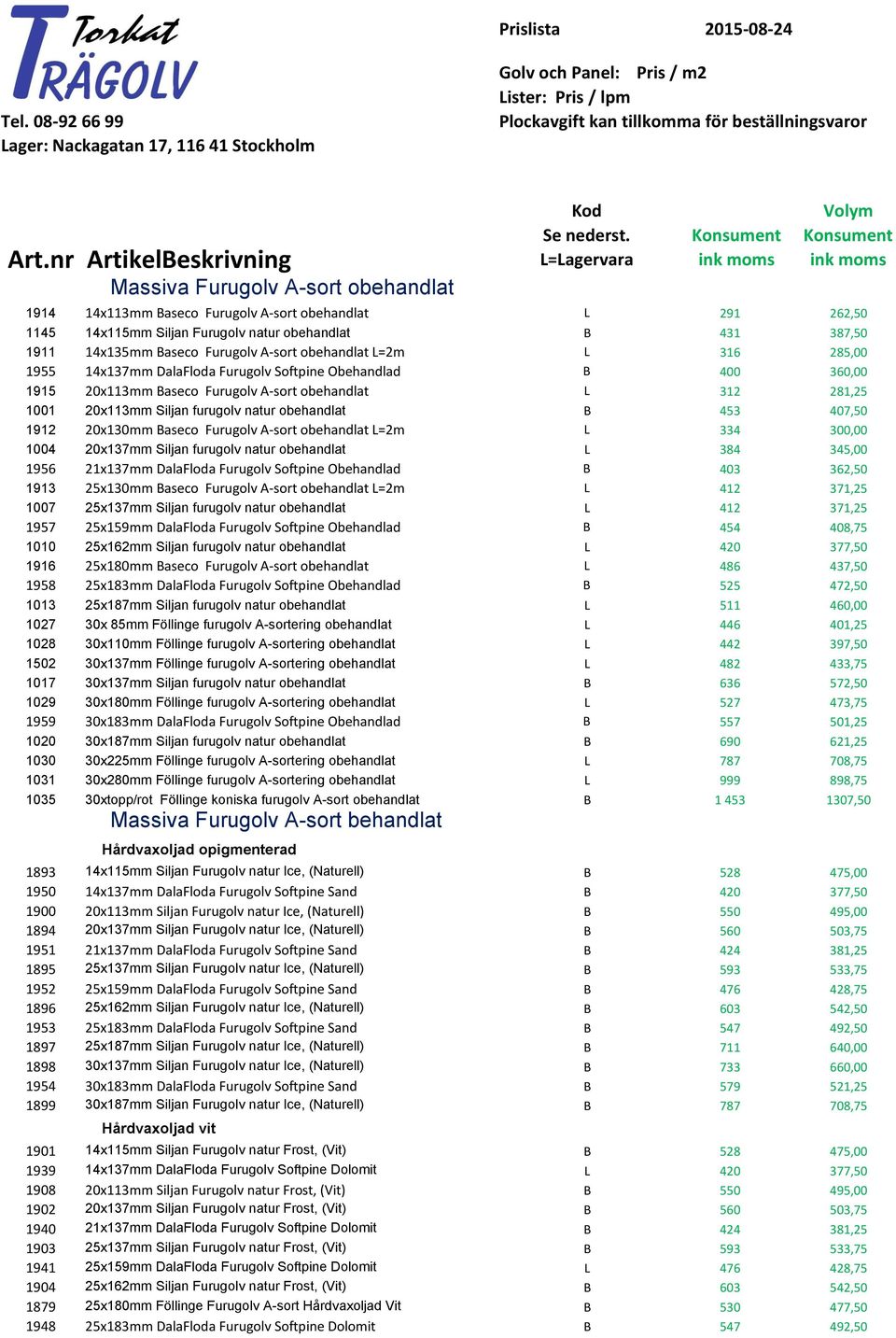 L=Lagervara Konsument ink moms Volym Konsument ink moms 1914 14x113mm Baseco Furugolv A-sort obehandlat L 291 262,50 1145 14x115mm Siljan Furugolv natur obehandlat B 431 387,50 1911 14x135mm Baseco