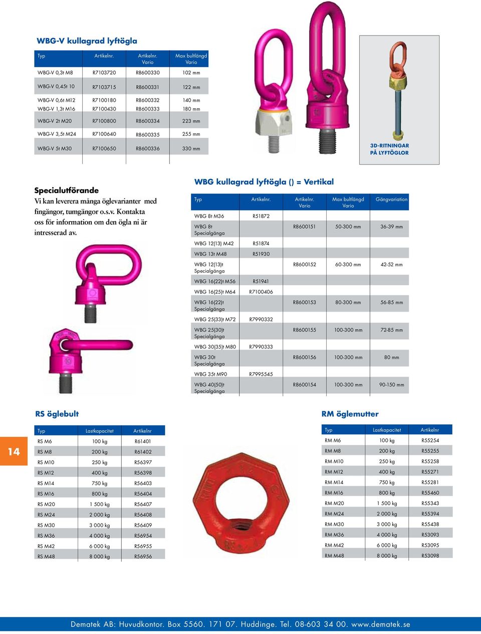 öglevarianter med fingängor, tumgängor o.s.v. Kontakta oss för information om den ögla ni är intresserad av.