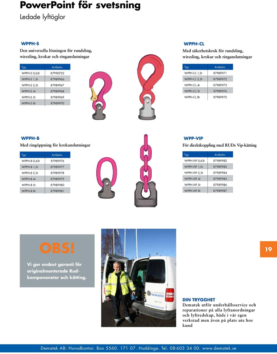 R7989969 WPPH-CL 8t R7989975 WPPH-S 8t R7989970 WPPH-B Med ringöppning för krokanslutningar WPP-VIP För direktkoppling med RUDs Vip-kätting WPPH-B 0,63t R7989976 WPPH-VIP 0,63t R7989982 WPPH-B 1,5t