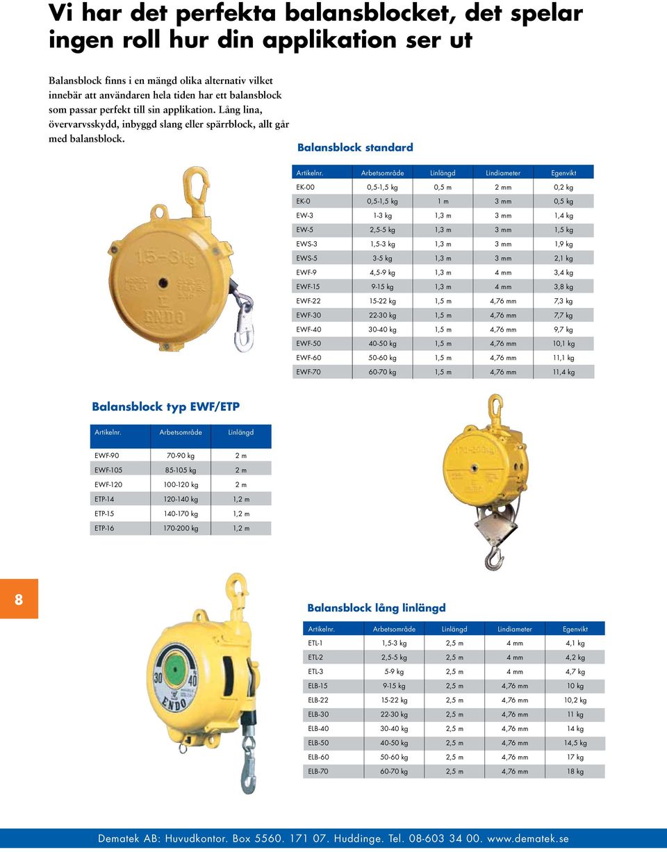 Balansblock standard Arbetsområde Linlängd Lindiameter Egenvikt EK-00 0,5-1,5 kg 0,5 m 2 mm 0,2 kg EK-0 0,5-1,5 kg 1 m 3 mm 0,5 kg EW-3 1-3 kg 1,3 m 3 mm 1,4 kg EW-5 2,5-5 kg 1,3 m 3 mm 1,5 kg EWS-3