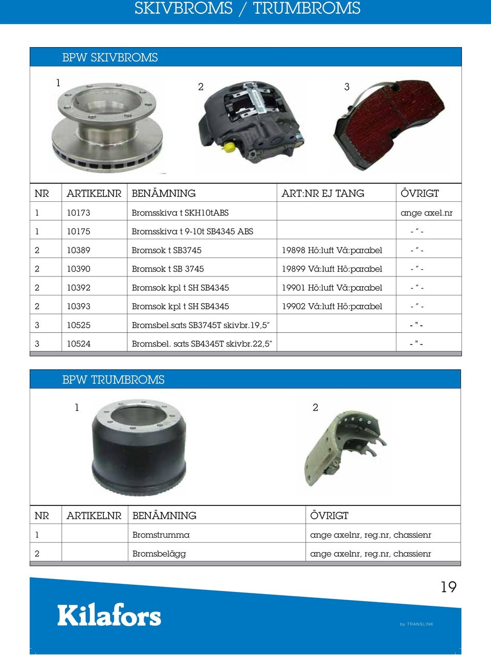 2 0392 Bromsok kpl t SH SB4345 990 Hö:luft Vä:parabel - - 2 0393 Bromsok kpl t SH SB4345 9902 Vä:luft Hö:parabel - - 3 0525 Bromsbel.