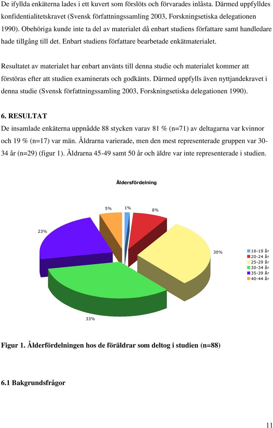 Resultatet av materialet har enbart använts till denna studie och materialet kommer att förstöras efter att studien examinerats och godkänts.