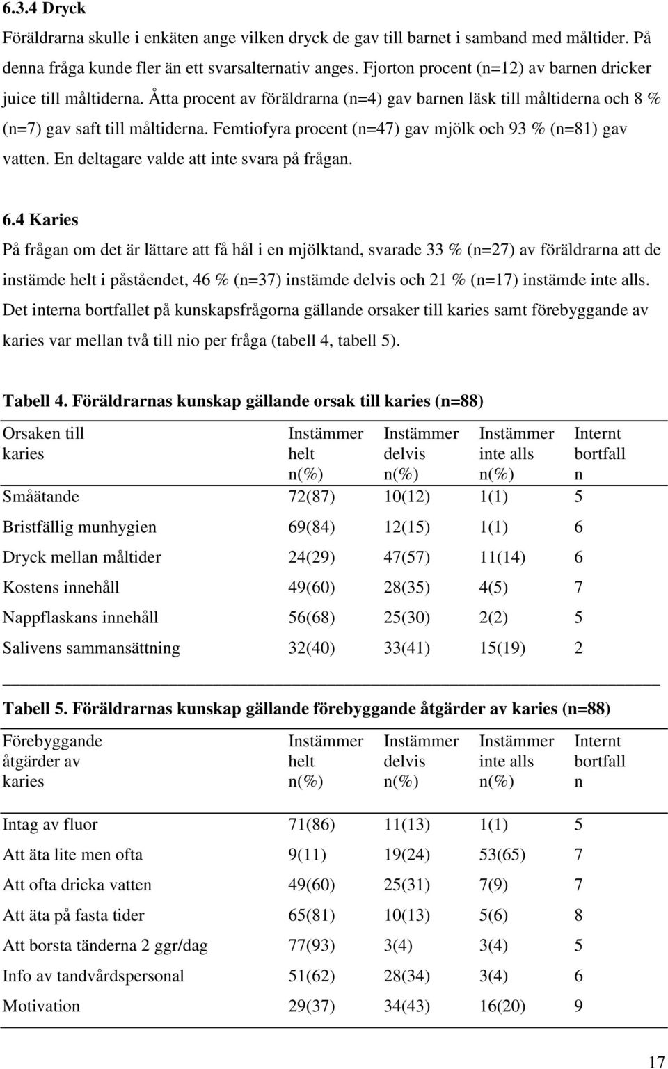 Femtiofyra procent (n=47) gav mjölk och 93 % (n=81) gav vatten. En deltagare valde att inte svara på frågan. 6.