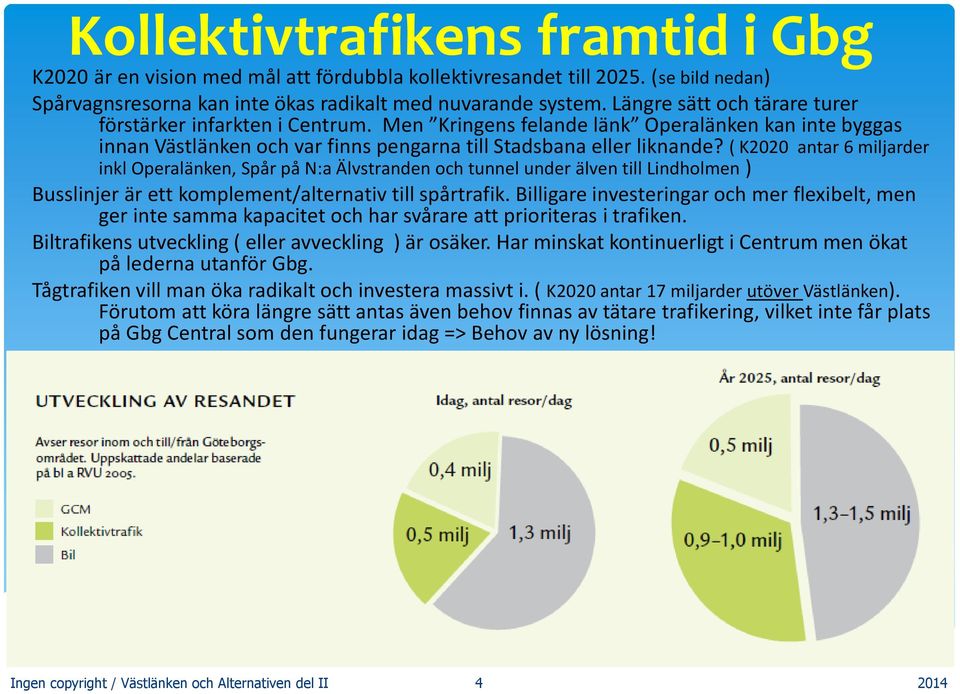 ( K2020 antar 6 miljarder inkl Operalänken, Spår på N:a Älvstranden och tunnel under älven till Lindholmen ) Busslinjer är ett komplement/alternativ till spårtrafik.