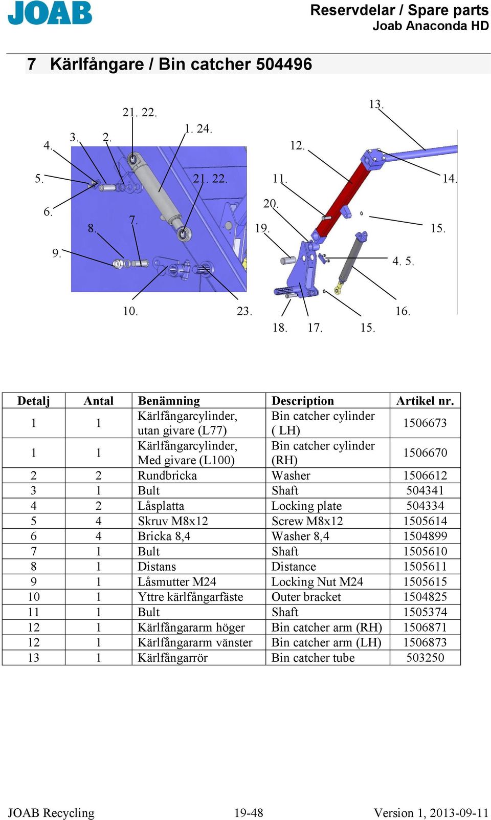 Shaft 504341 4 2 Låsplatta Locking plate 504334 5 4 Skruv M8x12 Screw M8x12 1505614 6 4 Bricka 8,4 Washer 8,4 1504899 7 1 Bult Shaft 1505610 8 1 Distans Distance 1505611 9 1 Låsmutter M24 Locking