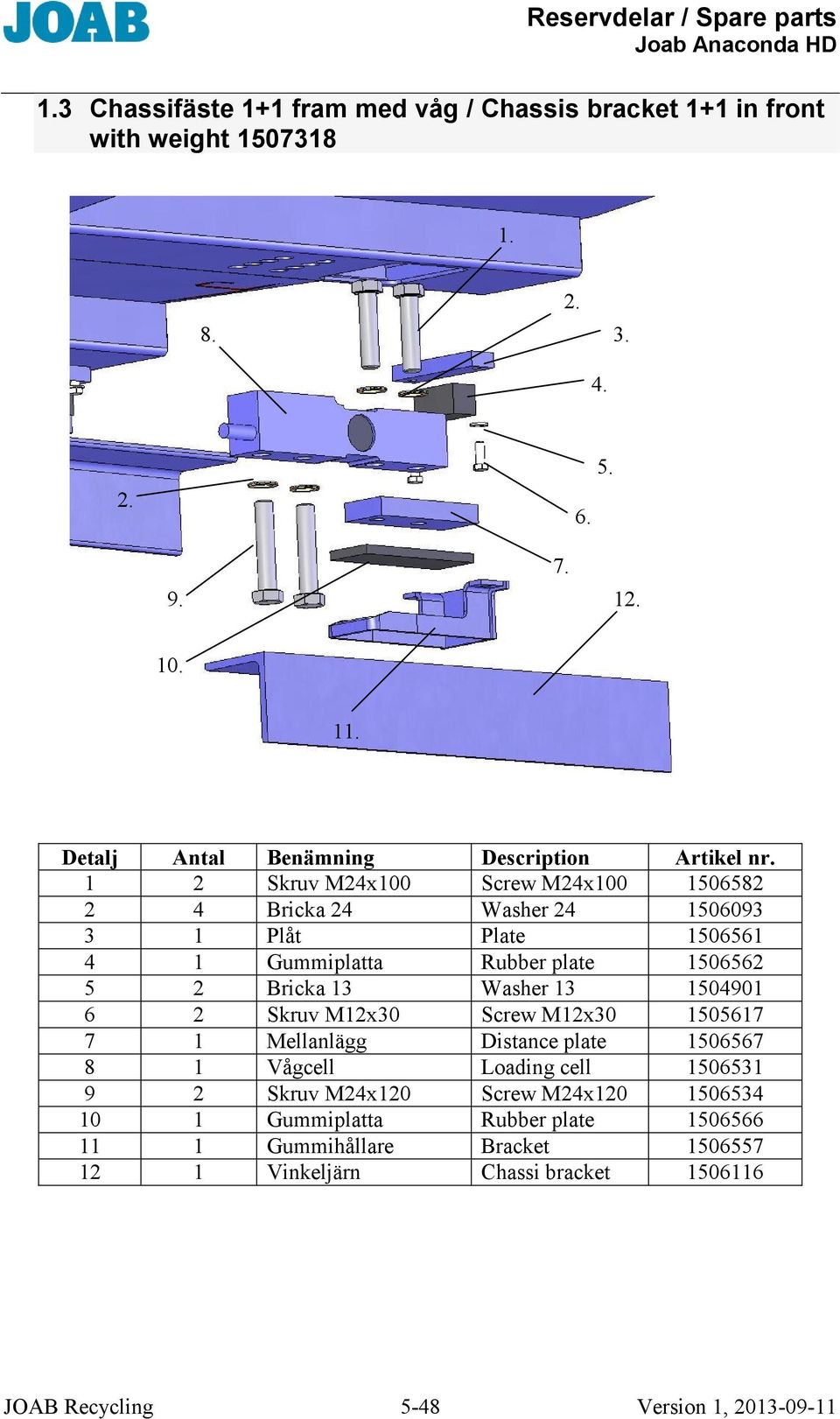 Bricka 13 Washer 13 1504901 6 2 Skruv M12x30 Screw M12x30 1505617 7 1 Mellanlägg Distance plate 1506567 8 1 Vågcell Loading cell 1506531 9 2