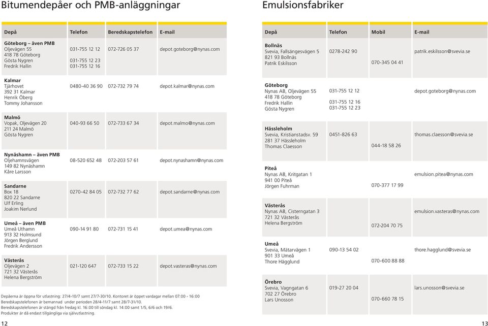 se Kalmar Tjärhovet 392 31 Kalmar Henrik Öberg Tommy Johansson Malmö Vopak, Oljevägen 20 211 24 Malmö Gösta Nygren Nynäshamn även PMB Oljehamnsvägen 149 82 Nynäshamn Kåre Larsson Sandarne Box 18 820