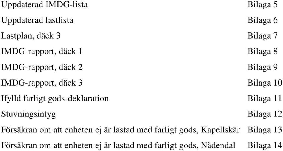 farligt gods-deklaration Bilaga 11 Stuvningsintyg Bilaga 12 Försäkran om att enheten ej är lastad