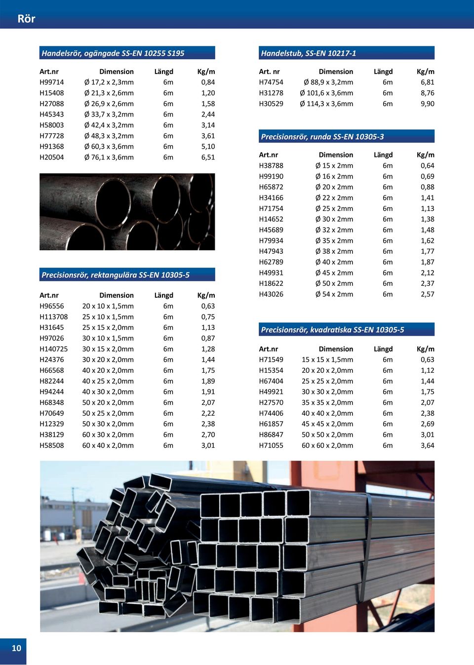 15 x 2,0mm 6m 1,13 H97026 30 x 10 x 1,5mm 6m 0,87 H140725 30 x 15 x 2,0mm 6m 1,28 H24376 30 x 20 x 2,0mm 6m 1,44 H66568 40 x 20 x 2,0mm 6m 1,75 H82244 40 x 25 x 2,0mm 6m 1,89 H94244 40 x 30 x 2,0mm