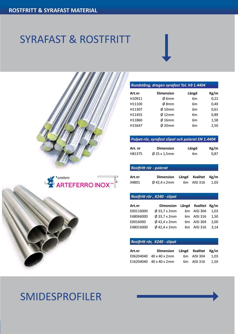 nr Dimension Längd Kg/m H81375 Ø 25 x 1,5mm 6m 0,87 Rostfritt rör - polerat Art.nr Dimension Längd Kvalitet Kg/m X4801 Ø 42,4 x 2mm 6m AISI 316 1,03 Rostfritt rör, K240 - slipat Art.