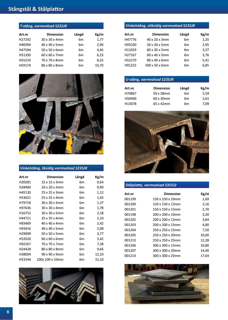 40 x 6mm 6m 5,41 H91222 100 x 50 x 6mm 6m 6,85 U-stång, varmvalsad S235JR Art.nr.