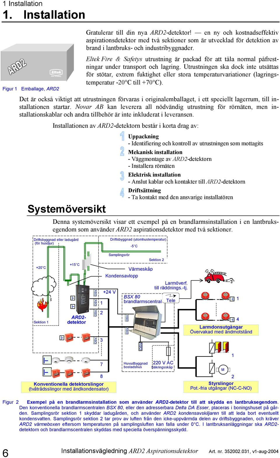 Eltek Fire & Safetys utrustning är packad för att tåla normal påfrestningar under transport och lagring.