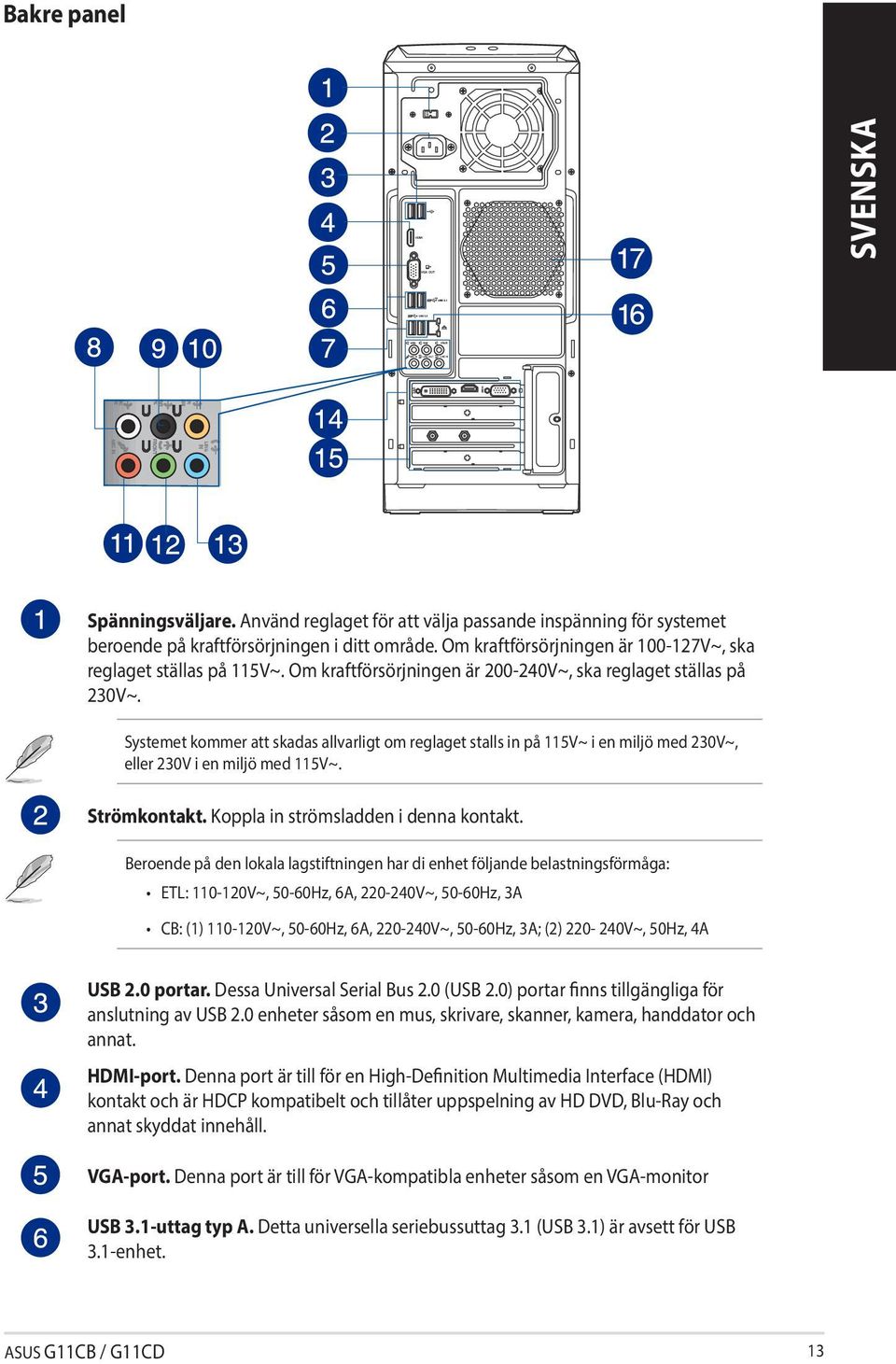 Systemet kommer att skadas allvarligt om reglaget stalls in på 115V~ i en miljö med 230V~, eller 230V i en miljö med 115V~. Strömkontakt. Koppla in strömsladden i denna kontakt.