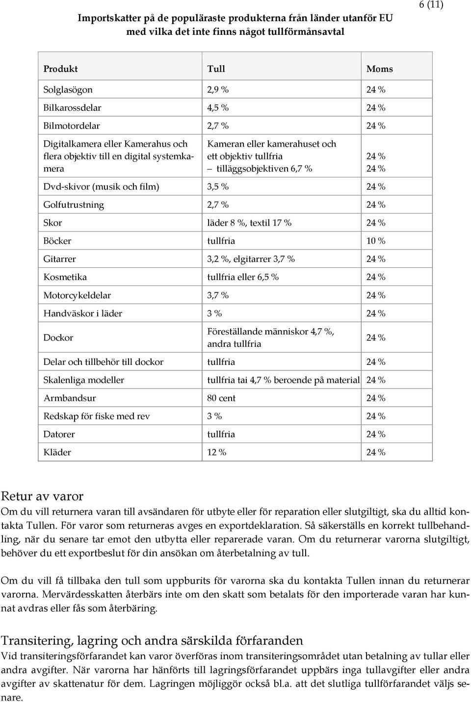 skivor (musik och film) 3,5 % 24 % Golfutrustning 2,7 % 24 % Skor läder 8 %, textil 17 % 24 % Böcker tullfria 10 % Gitarrer 3,2 %, elgitarrer 3,7 % 24 % Kosmetika tullfria eller 6,5 % 24 %