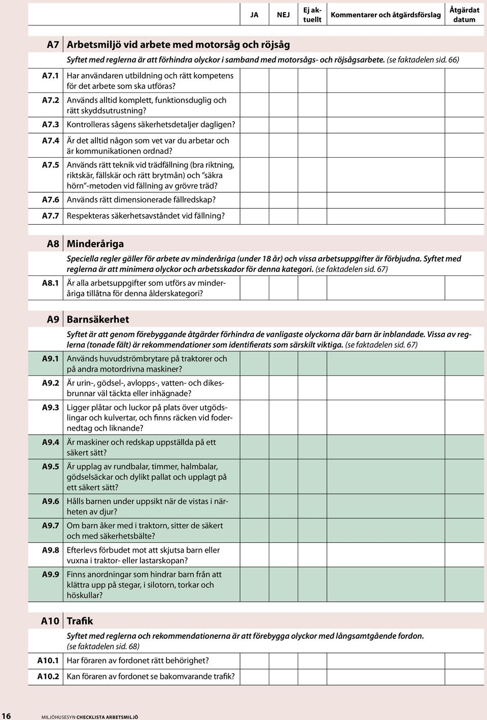 A7.4 Är det alltid någon som vet var du arbetar och är kommunikationen ordnad? A7.