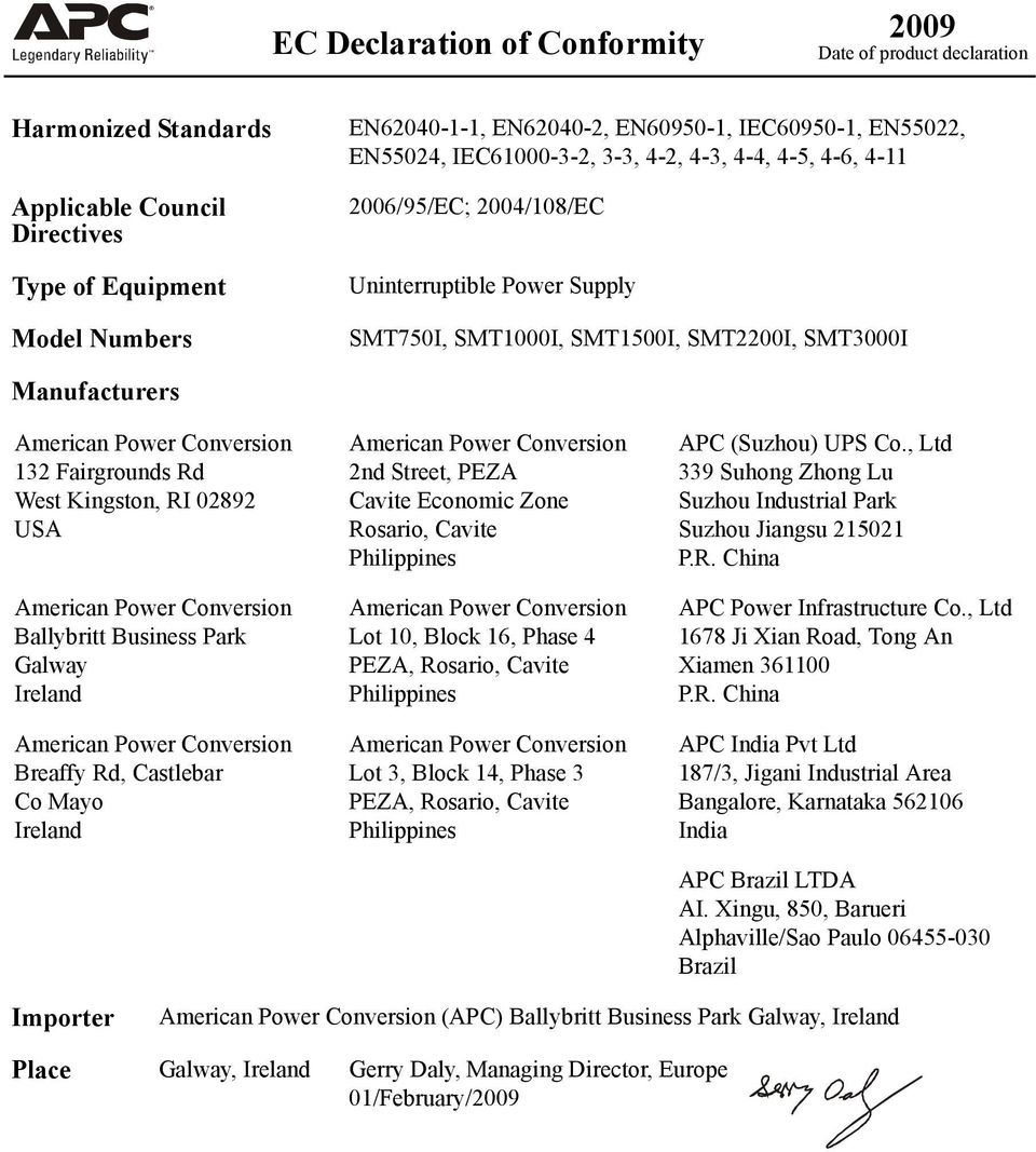 Conversion 132 Fairgrounds Rd West Kingston, RI 02892 USA American Power Conversion Ballybritt Business Park Galway Ireland American Power Conversion Breaffy Rd, Castlebar Co Mayo Ireland American