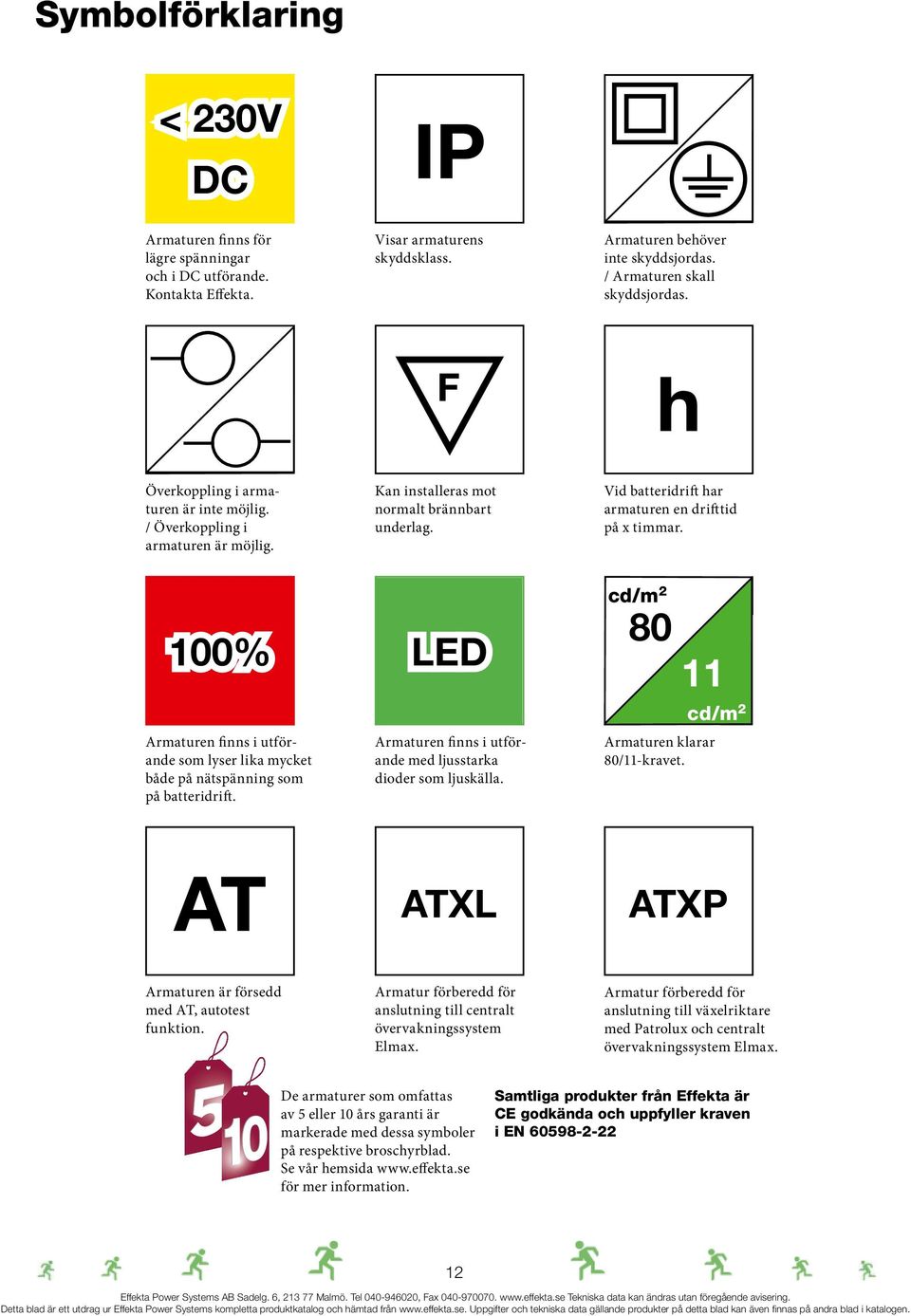 Vid batteridrift har armaturen en drifttid på x timmar. 100% Armaturen finns i utförande som lyser lika mycket både på nätspänning som på batteridrift.