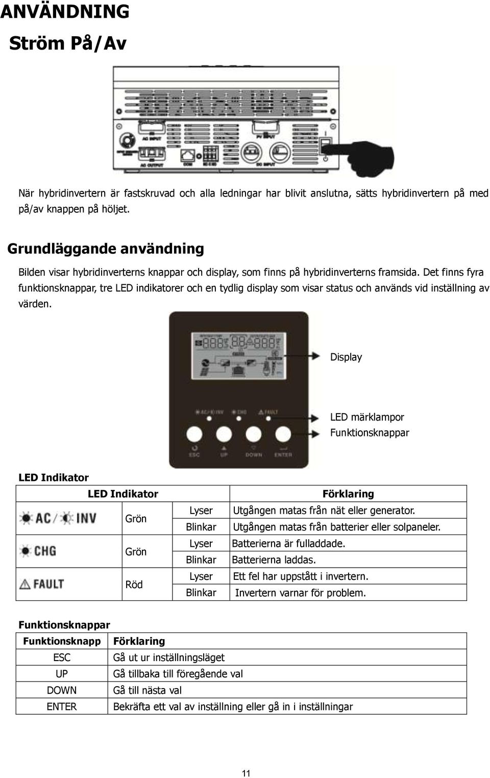 Det finns fyra funktionsknappar, tre LED indikatorer och en tydlig display som visar status och används vid inställning av värden.