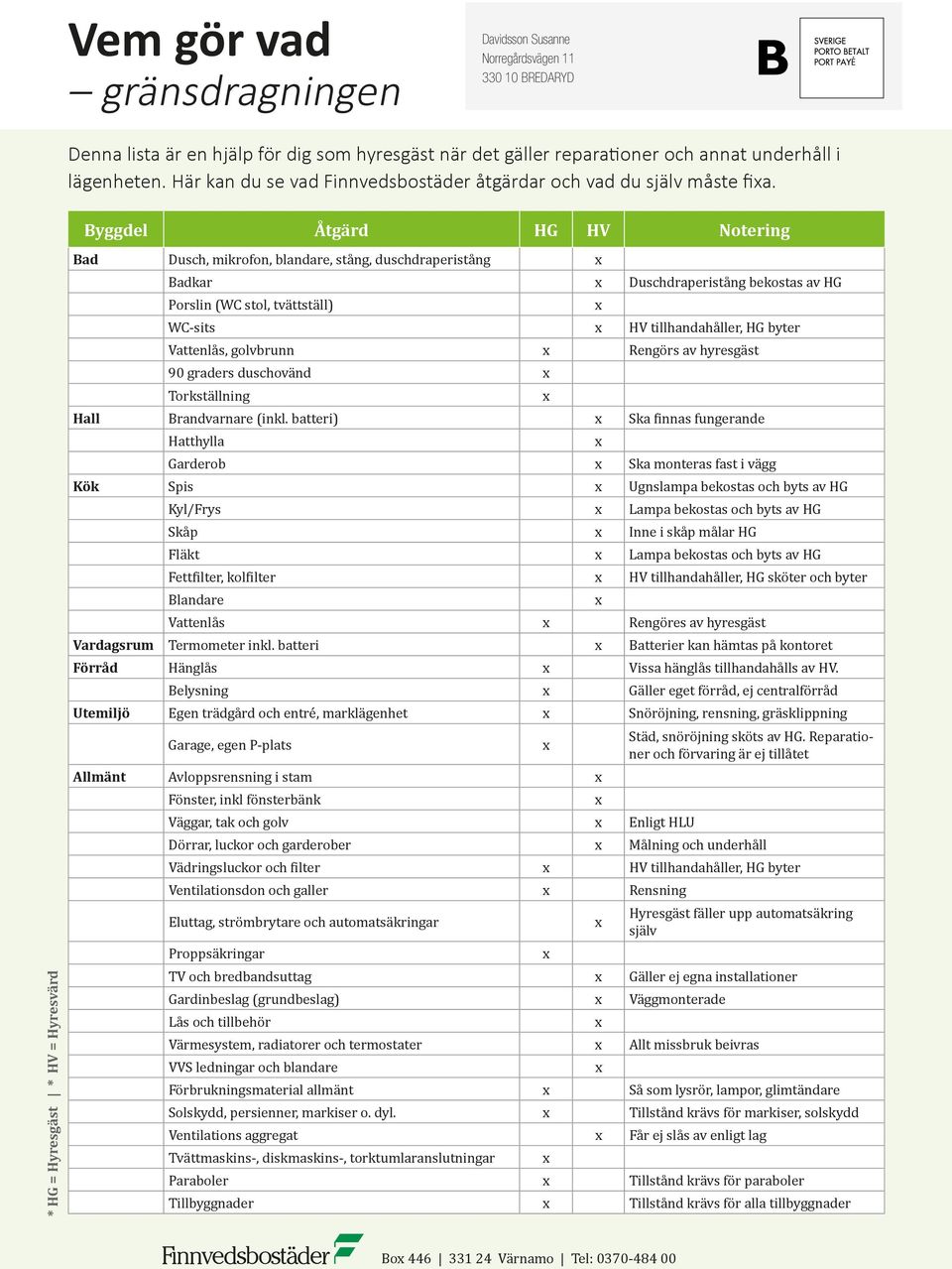 Byggdel Åtgärd HG HV Notering * HG = Hyresgäst * HV = Hyresvärd Bad Dusch, mikrofon, blandare, stång, duschdraperistång Badkar Duschdraperistång bekostas av HG Porslin (WC stol, tvättställ) WC-sits