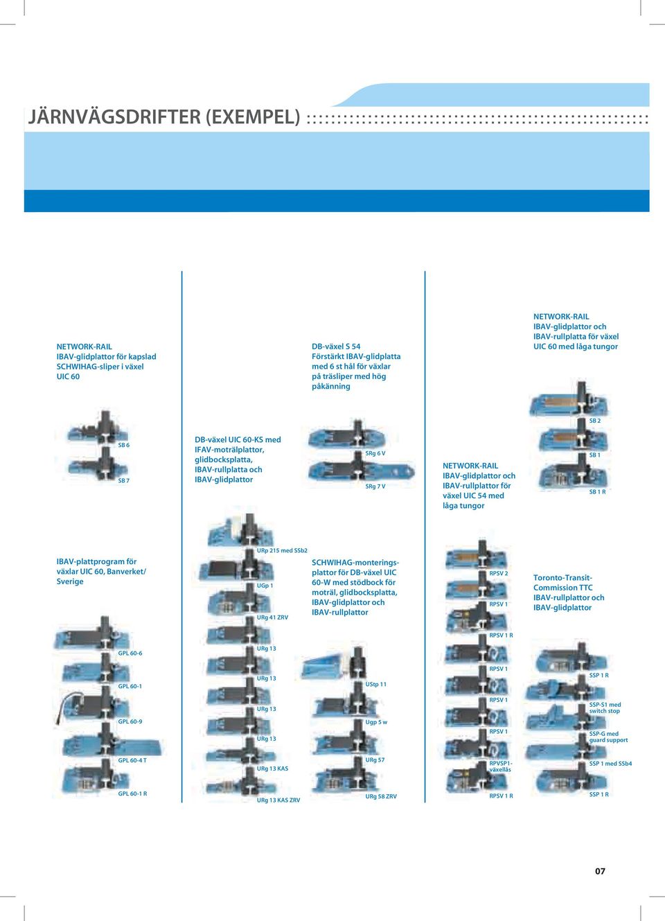 glidbocksplatta, IBAV-rullplatta och IBAV-glidplattor SRg 6 V SRg 7 V Network-Rail IBAV-glidplattor och IBAV-rullplattor för växel UIC 54 med låga tungor SB 1 SB 1 R IBAV-plattprogram för växlar UIC