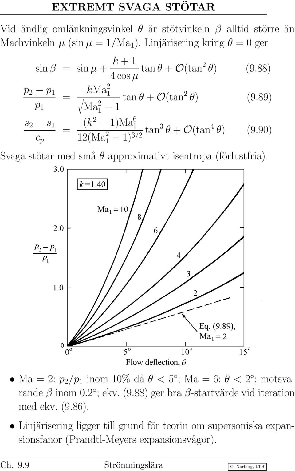 89) s 2 s 1 c p = (k2 1)Ma 6 1 12(Ma 2 1 1) 3/2 tan3 θ + O(tan 4 θ) (9.90) Svaga stötar med små θ approximativt isentropa (förlustfria).