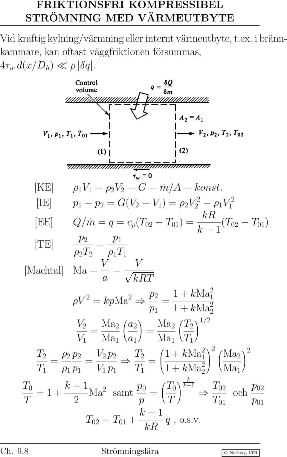 [IE] p 1 p 2 = G(V 2 V 1 ) = ρ 2 V2 2 ρ 1 V1 2 [EE] Q/ṁ = q = c p (T 02 T 01 ) = kr k 1 (T 02 T 01 ) p 2 [TE] = p 1 ρ 2 T 2 ρ 1 T 1 [Machtal] Ma = V a = V krt ρv 2 = kpma 2 p 2 =