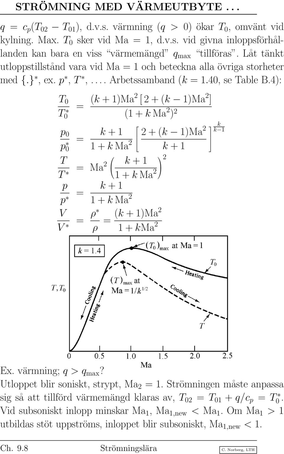 4): T 0 T0 p 0 p 0 = (k + 1)Ma2 [ 2 + (k 1)Ma 2 ] (1 + k Ma 2 ) 2 = k + 1 1 + k Ma 2 T T = k + 1 Ma2 1 + k Ma 2 p p = k + 1 1 + k Ma 2 V V = ρ ρ 2 + (k 1)Ma 2 2 = (k + 1)Ma2 1 + kma 2 k + 1 k k 1 Ex.