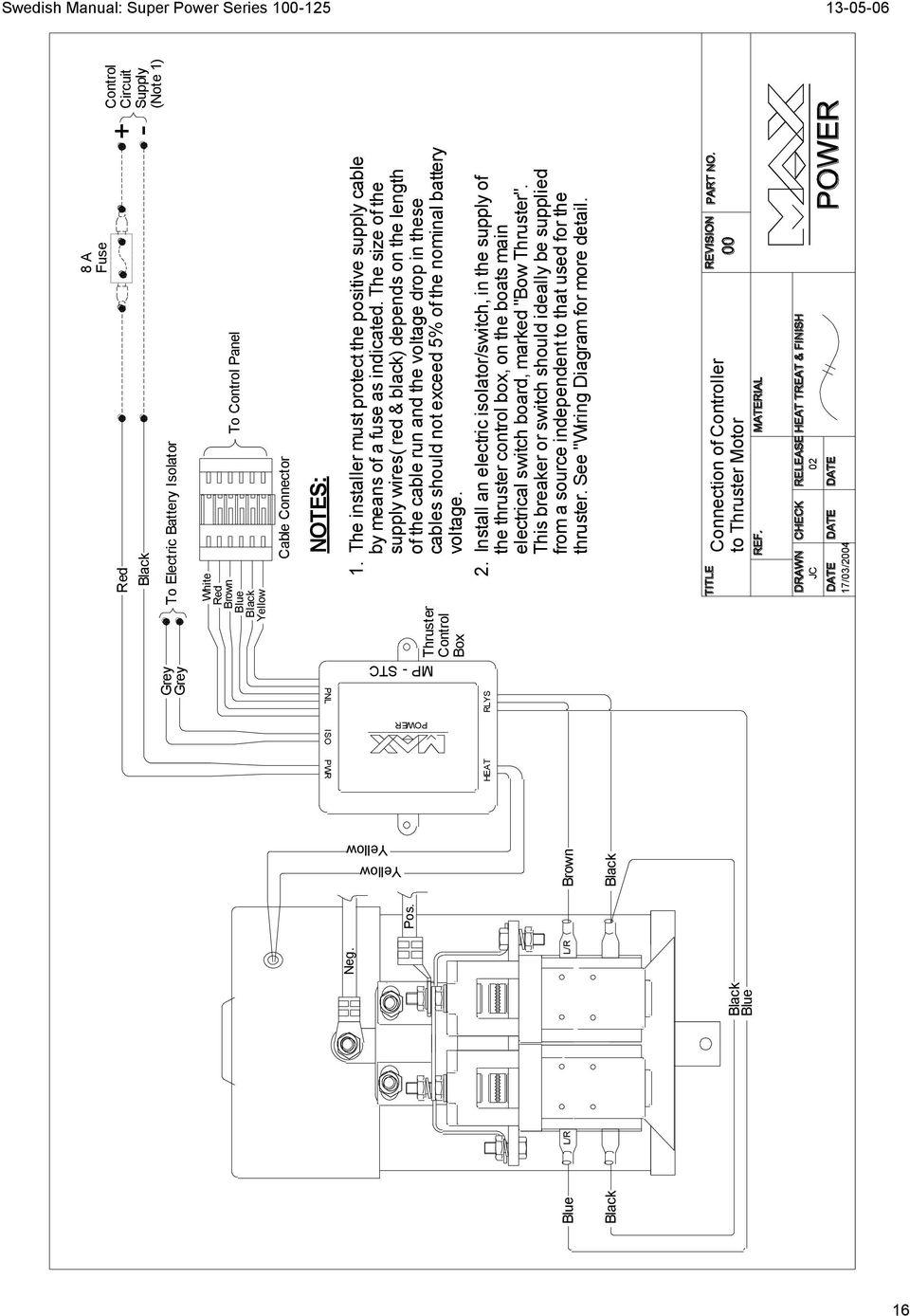 This breaker or switch should ideally be supplied from a source independent to that used for the thruster. See "Wiring Diagram for more detail.