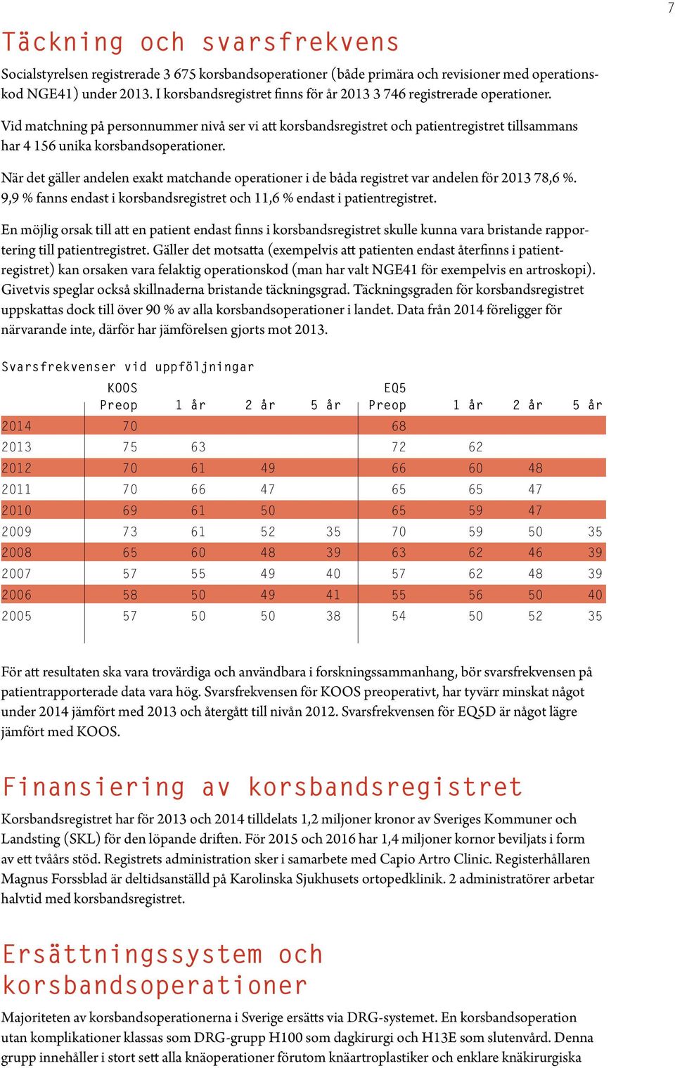 7 Vid matchning på personnummer nivå ser vi att korsbandsregistret och patientregistret tillsammans har 4 156 unika korsbandsoperationer.